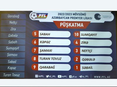 Premyer Liqamızın püşkü atıldı