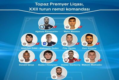 TPL: XXII turun rəmzi komandası