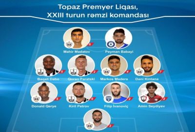 TPL: XXIII turun rəmzi komandası