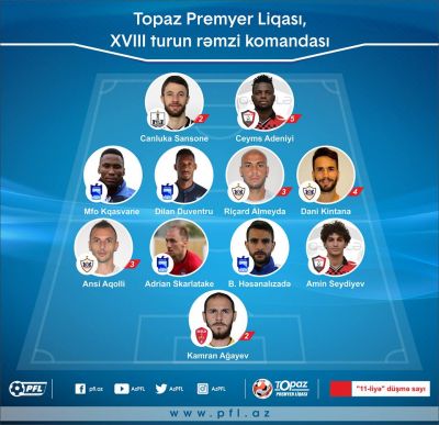 TPL: XVIII turun rəmzi komandası