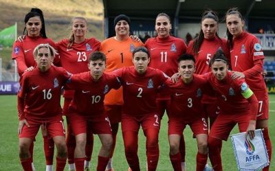 FIFA reytinqi: Azərbaycan millisinin mövqeyi dəyişməyib