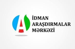 İlin ən yaxşısı adına namizədlərin siyahısı açıqlandı