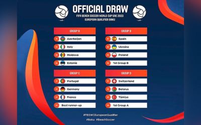 DÇ: Çimərlik futbolu üzrə millimizin rəqibləri bilinib