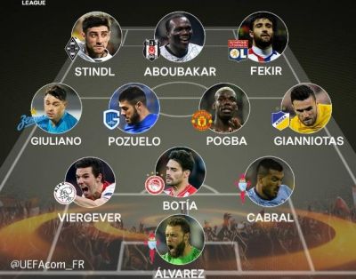 Avroliqa: 1/16 finalın rəmzi komandası