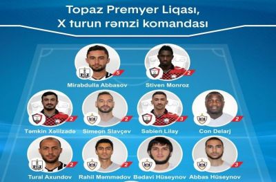 TPL: X turun rəmzi komandası