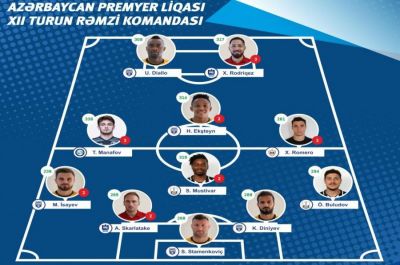12-ci turun rəmzi komandası