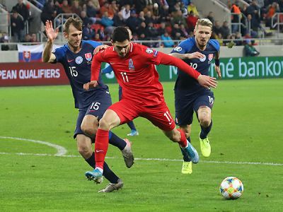 Slovakiya - Azərbaycan 2:0