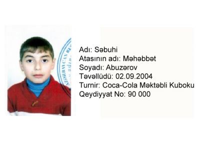 Azərbaycan futbol ailəsinin 90000-ci üzvü