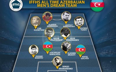 Futbol tariximizin rəmzi komandası açıqlandı